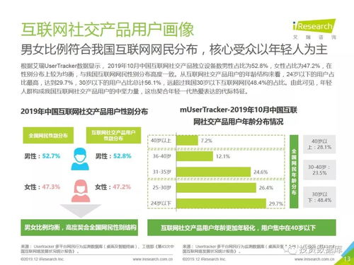 2019年中國(guó)互聯(lián)網(wǎng)社交企業(yè)營(yíng)銷策略白皮書(shū) 洞察與趨勢(shì)分析